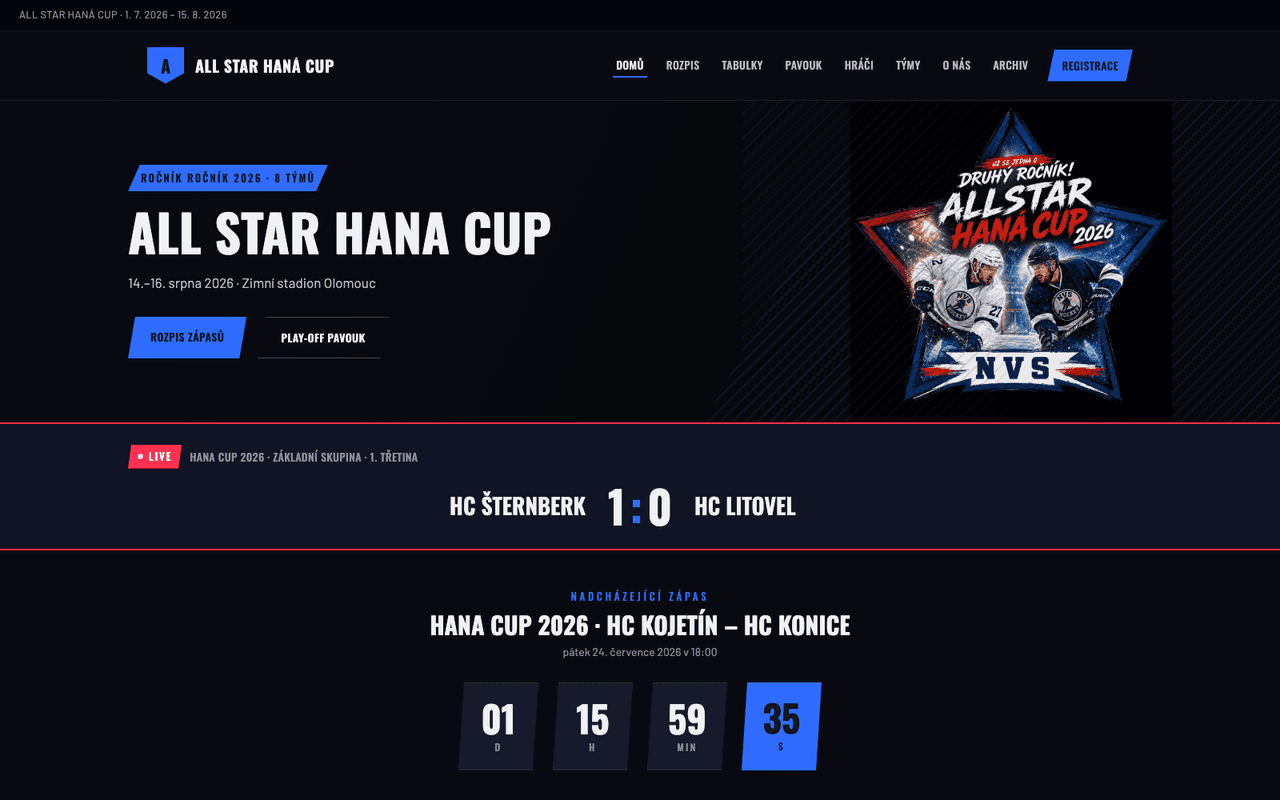 Screenshot — turnajová šablona ALL STAR HANÁ CUP